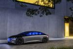 Mercedes-Benz Vision EQS 2019 года